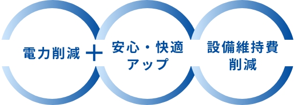 図