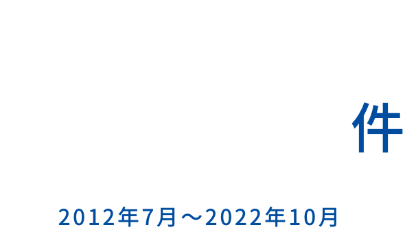 累計7,159件